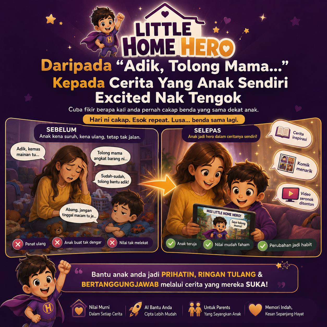 Transformasi daripada arahan kepada cerita Little Home Hero